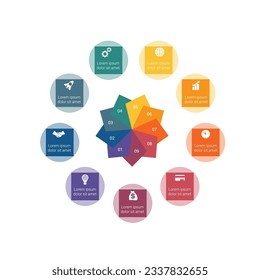 Circular Infographics for 9 positions