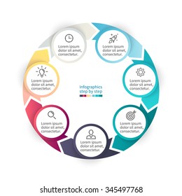 Circular infographics step by step. Chart, graph, diagram with arrows. Circular diagram with 7 steps, options, parts, processes. Vector business template for presentation.