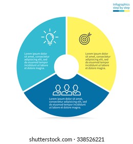 Circular infographics step by step. Pie chart with a hole in the center. Flat pie chart with 3 steps, options, parts, processes. Vector business template in blue and yellow for presentation.