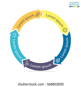 Circular infographics step by step. Thin flat pie chart, graph, diagram with 5 steps, options, parts, processes with arrows. Vector business template in blue and yellow for presentation.