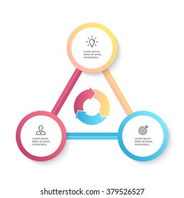 Circular infographics. Triangle diagram with arrows. Chart, diagram with 3 steps, options, parts, processes. 