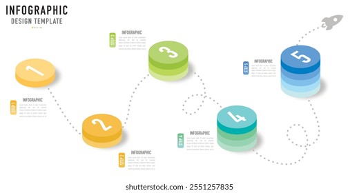 Modelo ou elemento de infográfico isométrico circular com 5 passos, processo, opção, círculo colorido, barra, coluna, seta, estilo mínimo, slide
