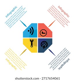 diagrama de layout circular com 4 lista de etapas, infográfico de diagrama de layout circular. Infográfico de mosaico multiuso. Conjunto de modelos de círculo infográfico de vetor. Modelo de gráfico infográfico de diagrama Venn. 