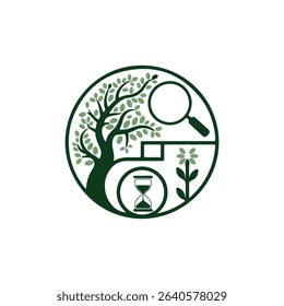 Circular logo design illustrating a tree, magnifying glass, hourglass, and a plant.  Isolated on white background.  Symbolizes growth, time, and research.