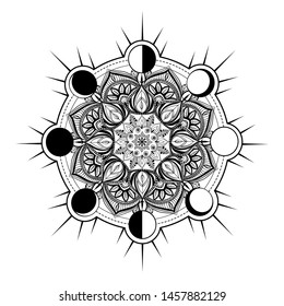 Circular mandala with moon phases for Henna, Mehndi, tattoo, decoration. Decorative ornament in oriental style with Religious Islamic symbol of Star and Crescent. Coloring book page.