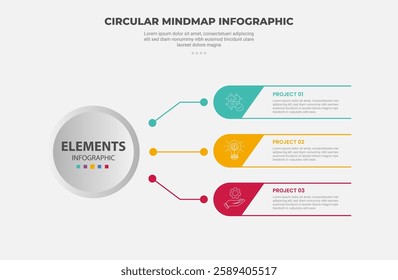 circular mind map infographic outline style with 3 point template with big circle left and open round rectangle with dot line connection for slide presentation vector