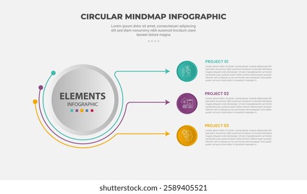 circular mind map infographic outline style with 3 point template with centered circle with small circle line connected for slide presentation vector