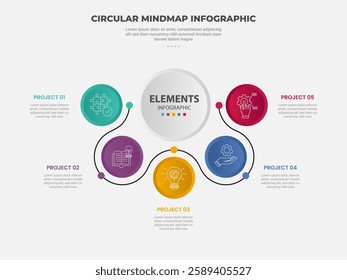 circular mind map infographic outline style with 5 point template with big circle center and small spreading up and down for slide presentation vector