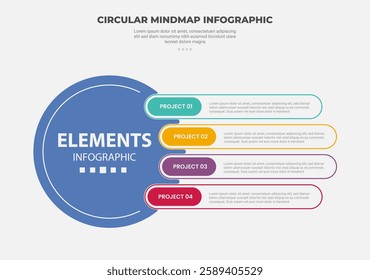 circular mind map infographic outline style with 4 point template with big circle centered with outline round rectangle box for slide presentation vector