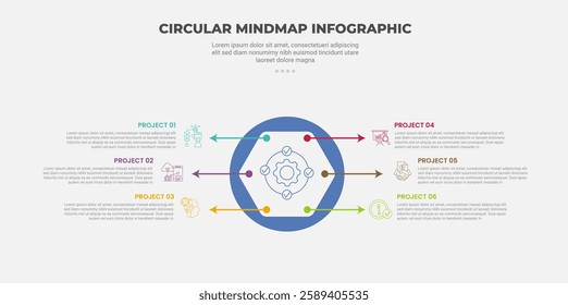 circular mind map infographic outline style with 6 point template with hexagon shape on circle with arrow line pointer for slide presentation vector