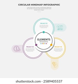 circular mind map infographic outline style with 3 point template with big outline circle blending join venn on center for slide presentation vector