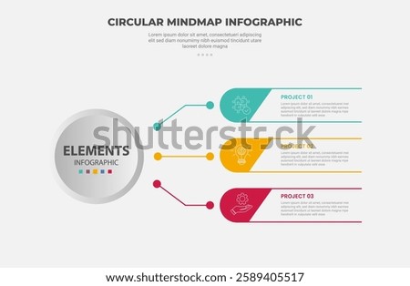 circular mind map infographic outline style with 3 point template with big circle left and open round rectangle with dot line connection for slide presentation vector