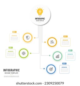 Circular mind map infographic template or element with 5 step, process, option, colorful circle, icons, light bulb, rectangle, label, minimal, modern style for sale slide, flowchart, workflow, web