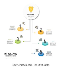 Modelo ou elemento infográfico do mapa da mente circular com 5 passos, processo, opção, círculo colorido, retângulo, rótulo, ícones, botão, linha fina, mínimo, estilo moderno para slide de venda, fluxograma, fluxo de trabalho