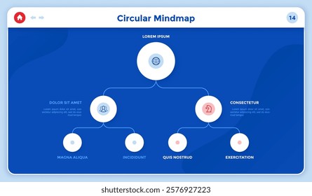 Circular Mindmap data website design infographic template. International partnership strategy presentation. Digital information chart with linear icons and text blocks. 