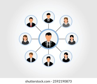 Circular Organization chart business template for company to show the structure