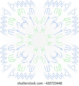 Circular pattern  of zodiac signs, doodles, object,pisces,aquarius,capricorn,virgo,sagittarius,scorpio,libra, lion. Hand drawn.