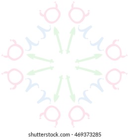Circular pattern of zodiac signs, doodles,  object, taurus,aries,sagittarius , copy space. Hand drawn.