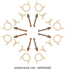 Circular pattern of zodiac signs, doodles,  object, taurus,aries,sagittarius , copy space. Hand drawn.