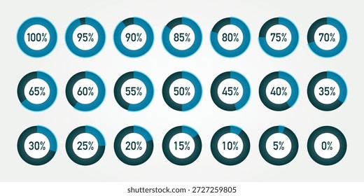 Circular Percentage Chart Set 0%–100% for Infographics, Progress Rings, UI and UX Design, Analytics and Data Visualization Dashboard