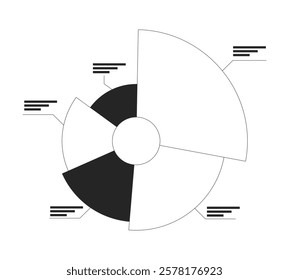 Circular pie chart with labeled segments black and white 2D line object. Sectors analysis visualization. Corporate piechart infographic isolated clip art vector outline. Monochrome spot illustration