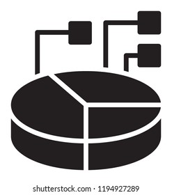 A circular pie chart presenting data management 