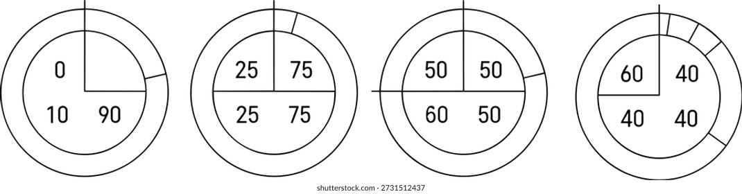 Gráficos circulares circulares con segmentos numéricos, representación visual de datos para comparación de porcentajes, diseño de infografía, análisis o interfaz de usuario del panel