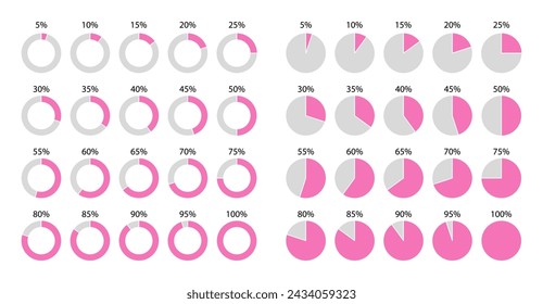 Circular pink progress bar. Circle 100 percent loading template. Round pie chart. Schemes with sectors. Progress diagram structure. Piechart with segments and slices. Vector illustration