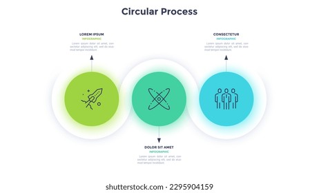 Circular Process infographic design of innovations impact on business and science. Boost commercial company with future technology infochart with icons. Instructional graphics with 3 steps for banners