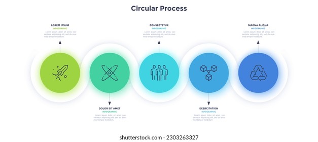 Circular Process infographic design of innovations impact on business and science. Boost commercial company with future technology infochart with icons. Instructional graphics with 5 steps for banners