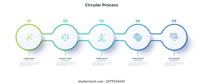 Circular Process infographic design of innovations impact on business and science. Boost commercial company with future technology infochart with icons. Instructional graphics with 5 steps for banner
