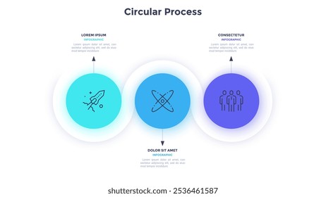 O projeto infográfico de processos circulares de inovações tem impacto nos negócios e na ciência. Impulsione a empresa comercial com o futuro infochart de tecnologia com ícones. Gráficos de instrução com 3 etapas para banners