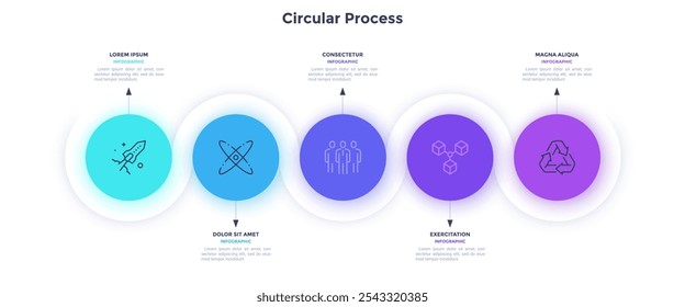 Circular Process Infografik Design von Innovationen Auswirkungen auf Wirtschaft und Wissenschaft. Boost kommerzielle Unternehmen mit zukünftigen Technologie Infochart mit Symbolen. Anleitung Grafiken mit 5 Schritten für Banner