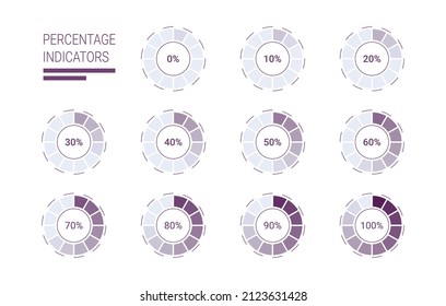 Circular Progress Bar. Percentage Indicators Colection Set