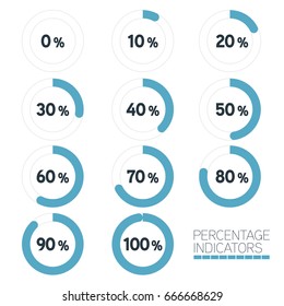 Circular Progress Bar - Ten Percentage Indicators Vector Set