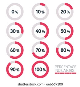 Circular Progress Bar - Ten percentage indicators Vector set