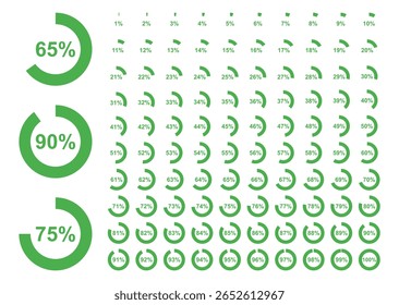 Circular progress icons from 1% to 100%. Ideal for infographics, dashboards, UI, and analytics charts.