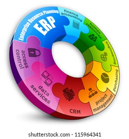 Circular Puzzle. Enterprise Resource Planning Concept.