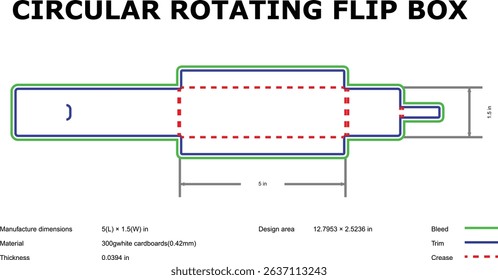 Circular rotating packaging template design