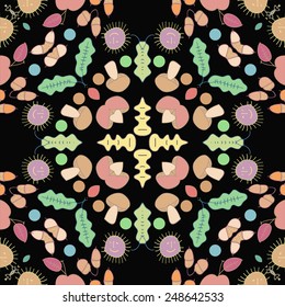 Circular seamless pattern of colored leaves, mushrooms, spots  on a black  background. Hand drawn, autumn theme.