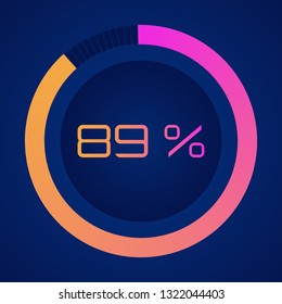 Circular sector percentage diagrams from 0 to 100 - indicator with gradient from hot pink to orange. Vector Colorful pie charts   Business infographics. Loading and buffering percentage icon set.