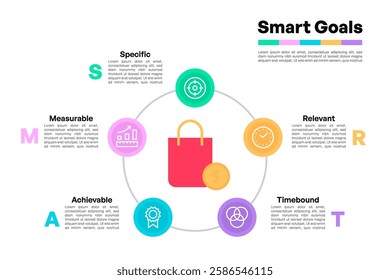 Circular SMART Goals Diagram with Central Shopping Bag Icon Vector Illustration