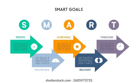 Circular SMART Goals Infographic with Arrow Progression Vector Illustration