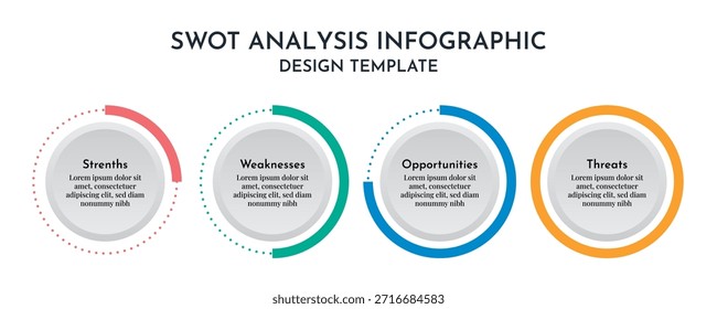 Gráficos de Informações sobre Estratégia Comercial de Análise SWOT Circular 