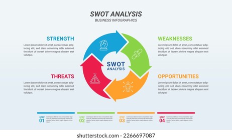 Circular SWOT Analysis Infographics Diagram in Circle and Road with Arrow. Business Advantages and Disadvantages. Colorful Presentation Template for Planning, Management, and Evaluation of Project.