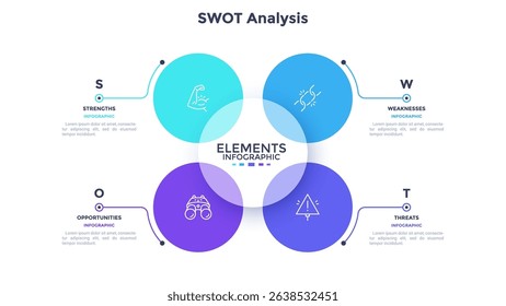 Circular SWOT chart with 4 circles elements or petals. Simple diagram for business analysis and strategic planning. Flat infographic design template. Modern vector illustration for presentation.
