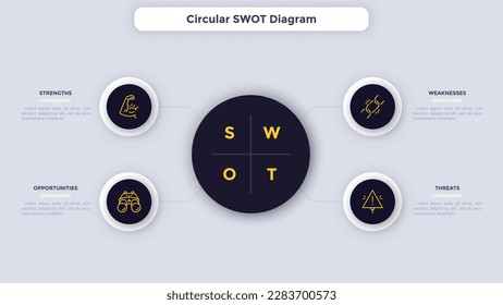 Circular SWOT template with business activities infographic chart design. Studying pros and cons of commercial project. Informative scheme with 4 segments and icons. Material for banners and web pages