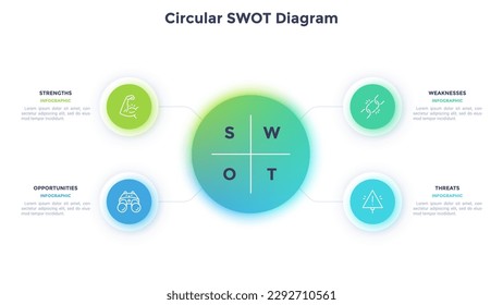 Circular SWOT template with business activities infographic chart design. Studying pros and cons of commercial project. Informative scheme with 4 segments and icons. Material for banners and web pages