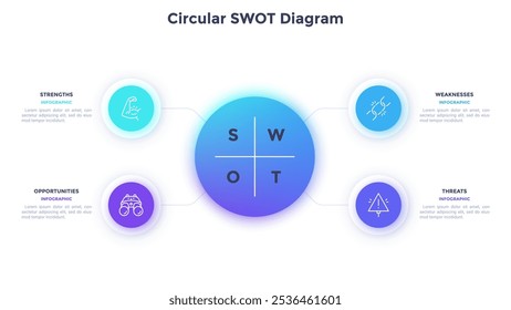 Circular SWOT template with business activities infographic chart design. Studying pros and cons of commercial project. Informative scheme with 4 segments and icons. Material for banners and web pages