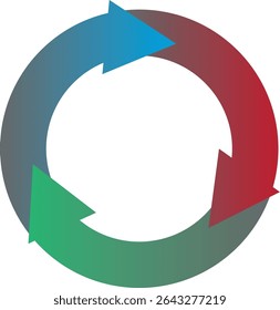 Circular Symbol with Three Arrows for Recycling or Motion